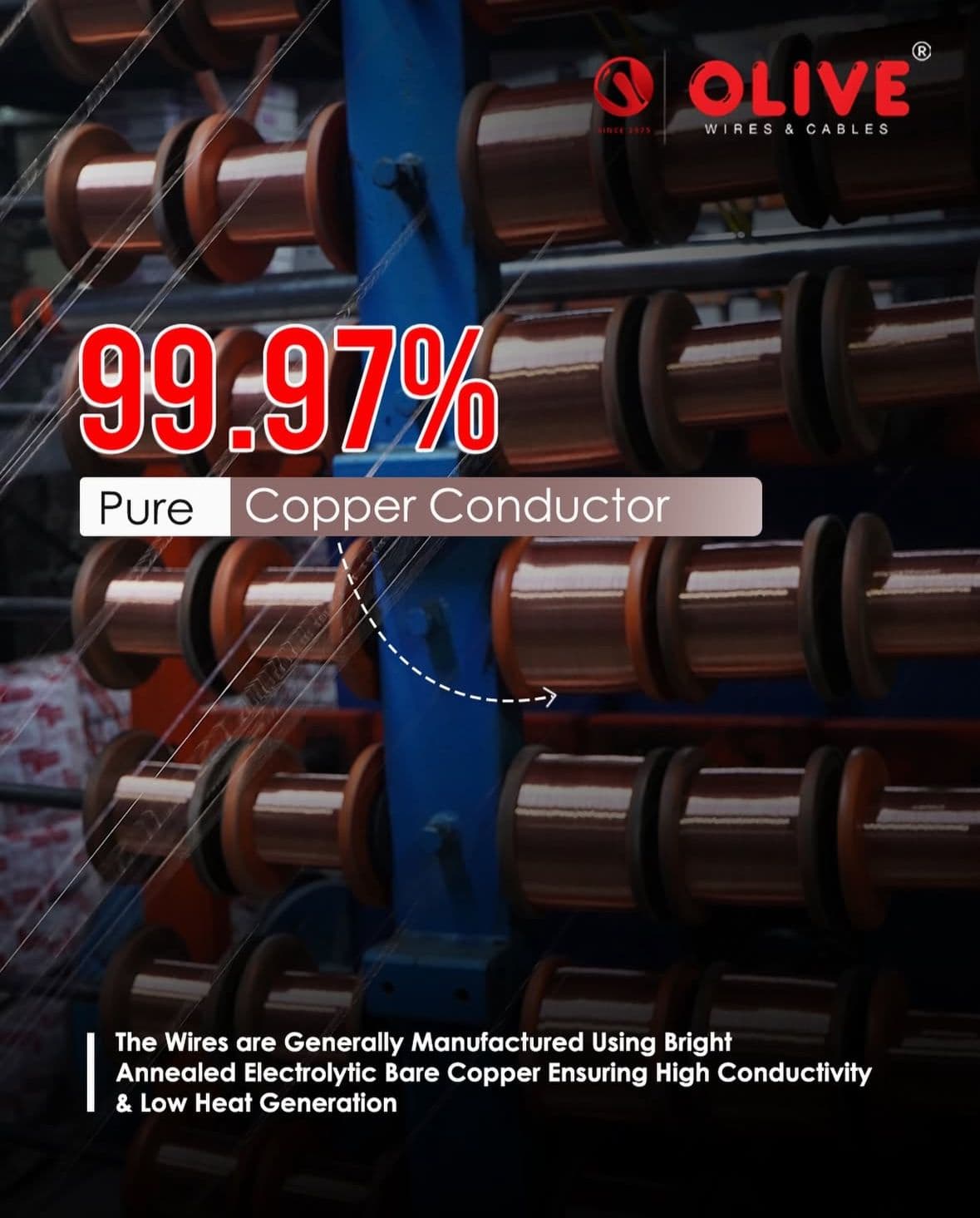 Copper Drawing System